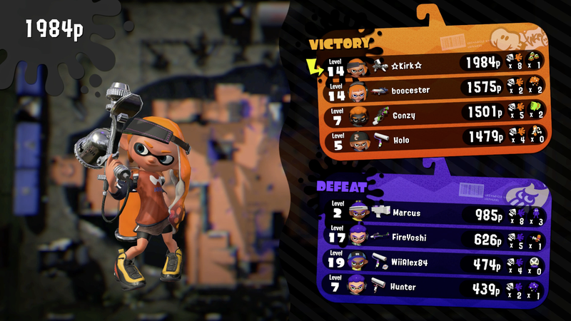 The most important thing is how much you help your team, and also that I helped my team the most.